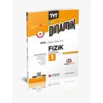 Karaağaç Yayınları TYT Dinamik Fizik Fasikülleri 1