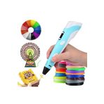 KARAASLAN Üç Boyutlu Yazıcı 3d Kalem Pen Printer Adaptörlü