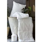 Karaca Home Çift Kişilik Nano Tech Yorgan+2 Adet Nano Tech Yastık