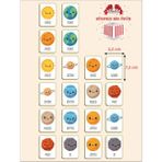 Karbonsoft Zeka Kartları Ahşap Eğitici Hafıza Eşleştirme Oyunu Sevimli Gezegenler Oyuncak ( 5,5 x 7,5 Cm)