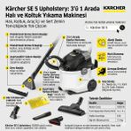 Karcher Se 5 Halı ve Koltuk Yıkama Makinesi; Halı Veya Döşeme Gibi Tekstil Yüzeyleri Temizler Aileler, Alerjisi Olanlar ve Evcil Hayvan Besleyenler Için Ideal B