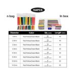 Karokstore 164 Parça Isınınca Daralan Farklı Kalınlıkta Kablo Bağlantı Makaronu, Kablo Makaron Seti - standart