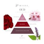 Karokstore Kapaklı Oud Kokulu Vegan Mum (140 Gr) - standart