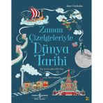 Karokstore Zaman Çizelgeleriyle Dünya Tarihi: Taş Devri’nden 2000’LERE
