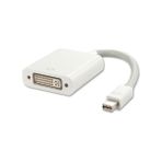 Keepro Mini Displayport To Dvı-D Pasif Çevirici Adaptör