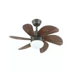 Kendal KCF280K Avızelı Vantılator 60W Kumandalı