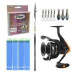 Kendo Azurro Surf 420 CM 200 GR Teleskopik Olta Kamışı