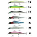 Kendo Haryu 12.5 cm 14.8 gr Floating No:24 Suni Yem