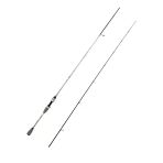 Kendo Kenshi Pro 2.28 m 1-9 gr Olta Kamışı