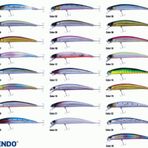 Kendo Zero Arise 5.3 cm 2.3 gr Floatin Suni Balık Yemi