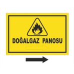 Kent Uyarı Levhası/Doğalgaz Panosu