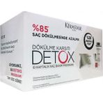 Kerastase Aminexil Force R 42 x 6 ml Serum + 250 ml Şampuan