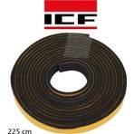 KGPart Ankastre Ocak Montaj Contası, ICF ile uyumlu
