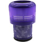 KGPart Dyson SV14 / V11 / V15 Şarjlı Süpürge Filtresi