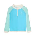 Kietla UV Korumalı Uzun Kollu Tişört Mayo Blue Striped