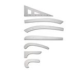 Kingstar Şeffaf Plastik Riga Cetvel Takım (7 Parça)