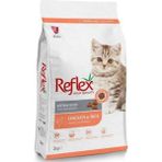 Kitten Tavuklu Kedi Maması 2 kg