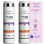 Kolajen (Collagen) & Biotin & Hyaluronic Acid Şampuanı 2 Adet | Copper Peptidli Nemlendirici, Dolgunlaştırıcı, Besleyici Bakım 300 ml