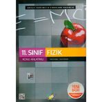 Komisyon Fdd 11. Sınıf Fizik Konu Anlatım Yeni (Kapak Değişebilir)