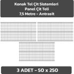 Konak Tel Çit Sistemleri 3 Adet Panel Çit Teli 50 x 250 cm 4 mm Tel Kalınlığı 55 x 150 mm Göz Aralığı - Antrasit