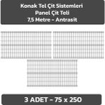 Konak Tel Çit Sistemleri 3 Adet Panel Çit Teli 75 x 250 cm 4 mm Tel Kalınlığı 55 x 150 mm Göz Aralığı - Antrasit