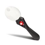 Konus Aspheric 3x-5x Bifokal Magnifier Led Işıklı Pro Büyüteç