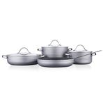 Korkmaz A2619-3 Linea Gri 7 Parça Tencere Takımı