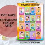 Kozalak Tasarım Duygular Hisler Afişi Okul ve Sınıflar Için Pvc Kaplı Tek Parça Afiş 22*30 cm