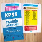 Kpss Anahtarı (Hızlı Kpss Tekrari)