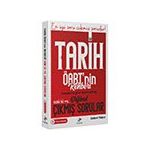 KPSS Tarih ÖABT Konularına Göre Tasnif Edilmiş Son 10 Yıl Orijinal Video Çözümlü Çıkmış Sınav Soruları Dizgi Kitap
