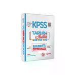 KPSSTarihAnaliz4050 2026 Anamorfik Kpss Tarihin Analizi Konu Anlatım Kitabı İnformal Yayınları Detay Bilgiler Pratik