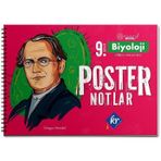 KR Akademi 9. Sınıf Maarif Modeli Biyoloji Poster Notlar