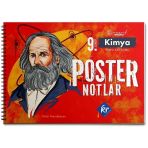 Kr Akademi 9. Sınıf Maarif Modeli Kimya Poster Notlar Kr Akademi Yayınları