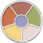 Kryolan Kapatıcı Çarkı Concealer Circle 09086 Neutralızer - NEUTRALIZER