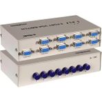 KSB Store S-Link SL-158C 8x1 Port VGA Switch (8 Giriş - 1 Çıkış)
