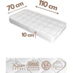 Kuban Life Kubanlife Joie Peluş Bebek Oyun Parkı Sünger Yatak, Beyaz 70X110 - 70 x 110 cm