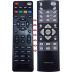 Kumandacenter Goldmaster Xforce-1hl Ses Sistemi Kumandası