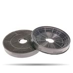 Kumtel LX375 Davlumbaz Karbon Filtresi