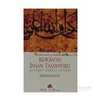 KUR'ANIN İNSAN TASAVVURU KIYÂMET SÛRESI TEFSIRI - KERIM BULADI