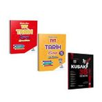Kurul Tyt Tarih Konu Soru Ve Marka Kuşak Deneme Seti 3 Kitap
