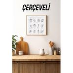 Kututr Ahşap Çerçeveli Mdf Kare Tek Tablo Kendi Setinizi Oluşturacağınız Liste Mutfak,Çerçeveli Tx1066 42x42
