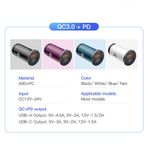 Kuulaa 48W Usb Type-C Çift Çıkışlı Mini Hızlı Araç Şarj Cihazı