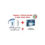 Laıca Fridge ( Mavi ) Filtreli Su Arıtmalı Filtre Sürahi 2.25LT. + Laıca Multi-Flux 3'lü Yedek Filtre