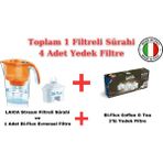 LAICA Stream ( Turuncu ) Filtreli Su Arıtmalı Filtre Sürahi 2.30 Lt + LAICA Bi-Flux Coffee & Tea 3'lü Yedek Filtre