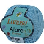Lanoso Alara 981 A.turkuaz Lanoso - Standart