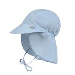 Lassig Flap Hat UV Korumalı Bebek Şapkası Sky Blue – UV 80 Korumalı, Ense Korumalı, Hızlı Kuruyan Yazlık 6-18 Ay Çocuklar için Şapka