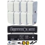 Lastvoice High Voice Paket-4 Bölgeli Anfi ve Duvar Hoparlör Ses Anons Sistemi Seti