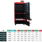 Lav Isı Sistemleri Katı Yakıtlı Kalorifer Kazanı (Borulu - Manuel) 25.000 Kcal/h - 35 Kw