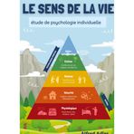 Le Sens de la Vie, étude de psychologie individuelle: La clé pour revivre le bonheur d'être en harmonie avec soi-même et les autres: 6