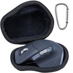 Lebakort Logitech MX Master 3S / MX Master 3 / MX Matser 2S Gelişmiş Fare (Grafit Kılıf) ile Uyumlu Sert Kılıf